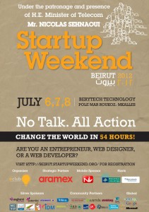 Starupr, Windows, Google  as a sponsors of Startup Weekend Beirut